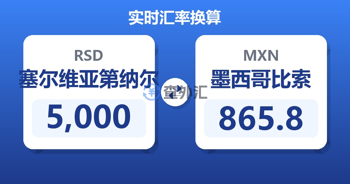 5,000塞尔维亚第纳尔兑墨西哥比索