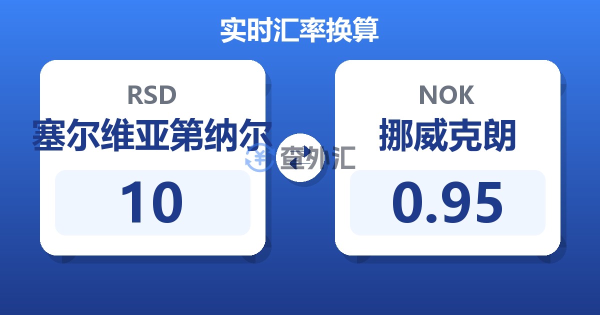 10塞尔维亚第纳尔兑挪威克朗