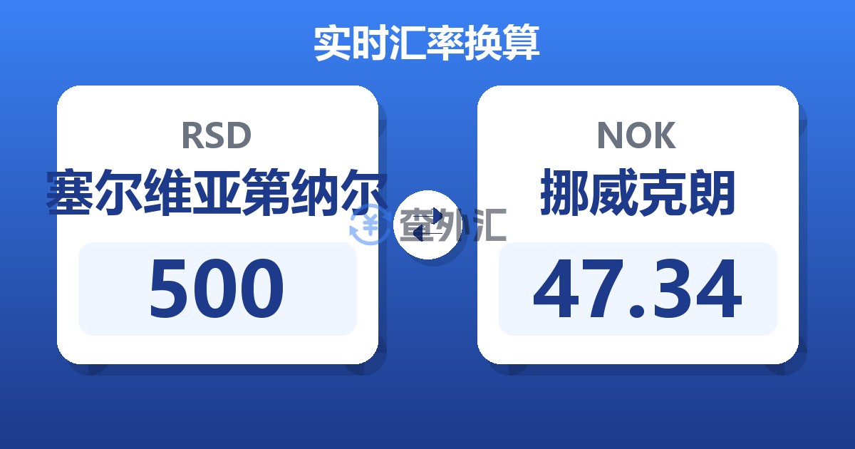 500塞尔维亚第纳尔兑挪威克朗