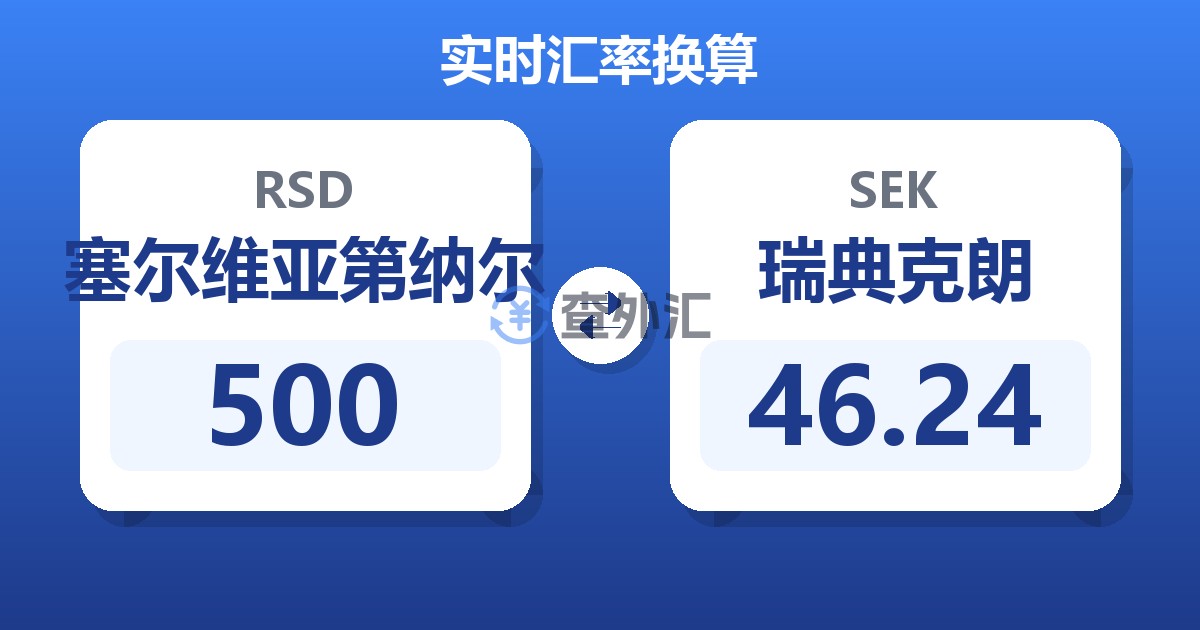 500塞尔维亚第纳尔兑瑞典克朗