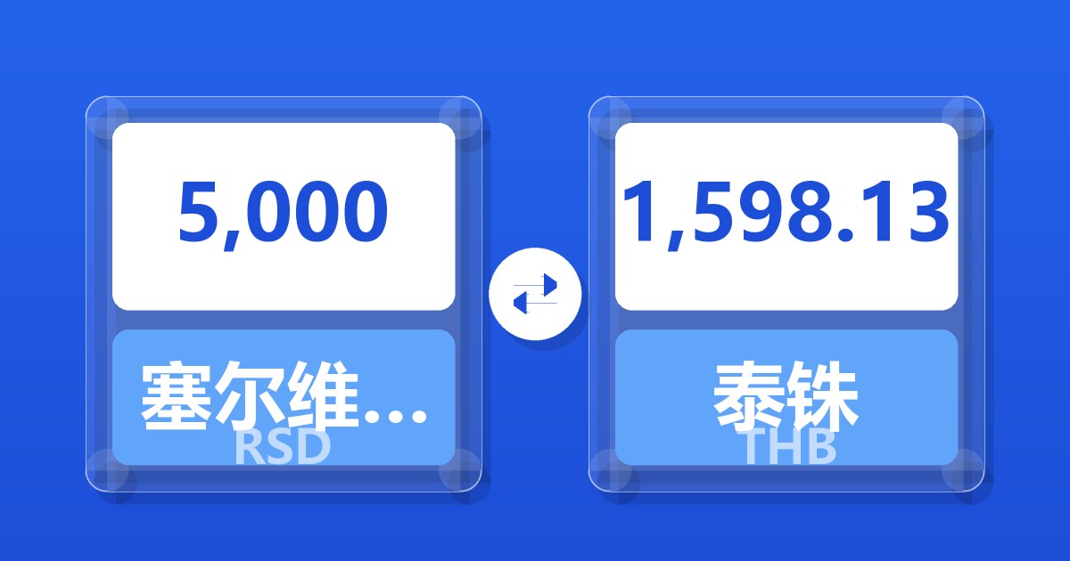 5,000塞尔维亚第纳尔兑泰铢