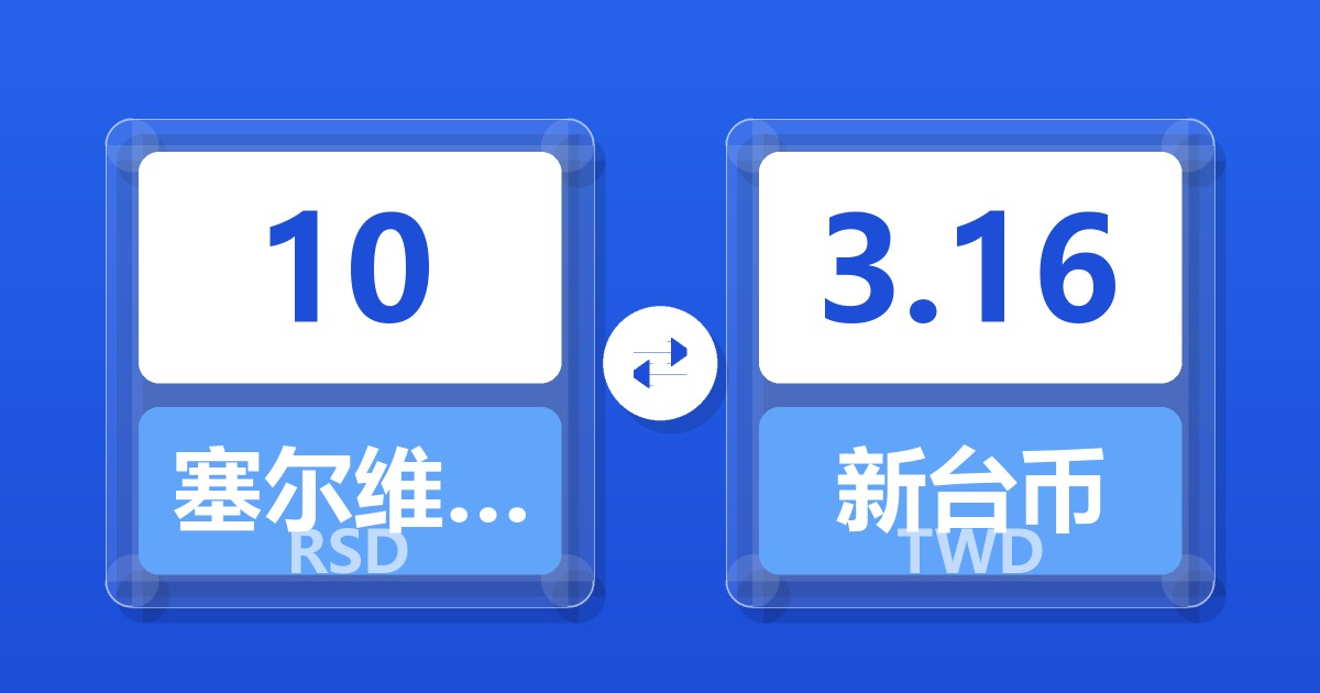 10塞尔维亚第纳尔兑新台币