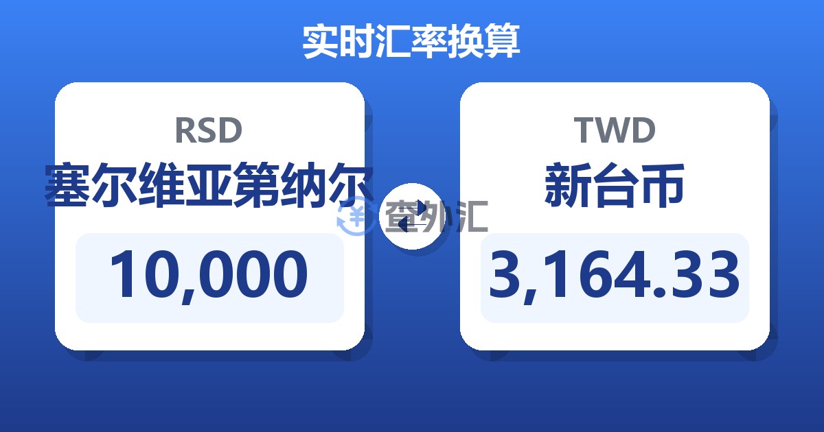 10,000塞尔维亚第纳尔兑新台币