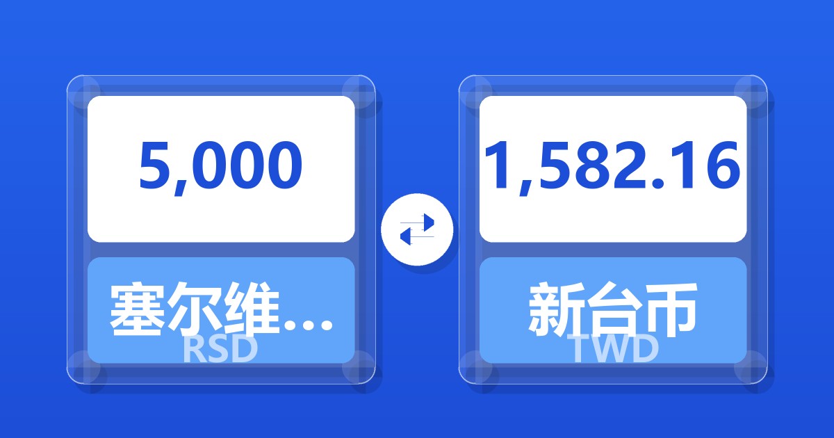 5,000塞尔维亚第纳尔兑新台币