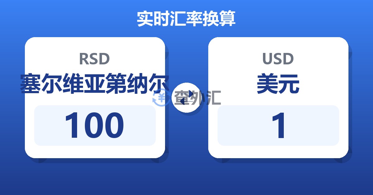 100塞尔维亚第纳尔兑美元