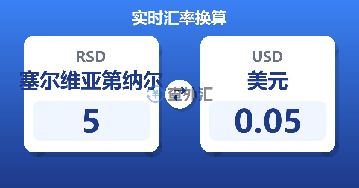 5塞尔维亚第纳尔兑美元