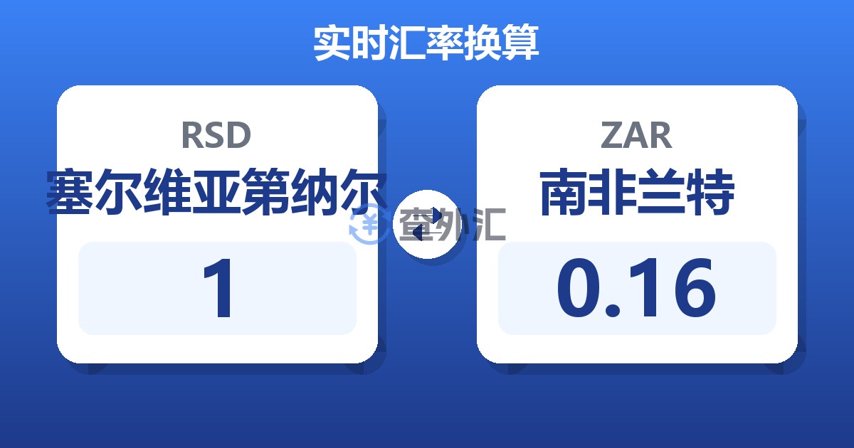 1塞尔维亚第纳尔兑南非兰特