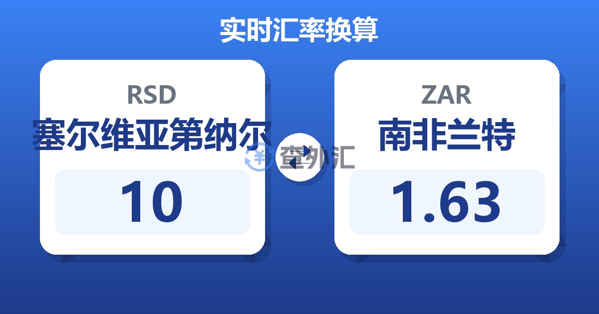 10塞尔维亚第纳尔兑南非兰特