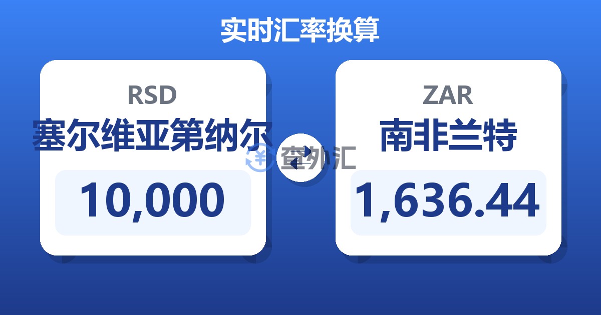 10,000塞尔维亚第纳尔兑南非兰特