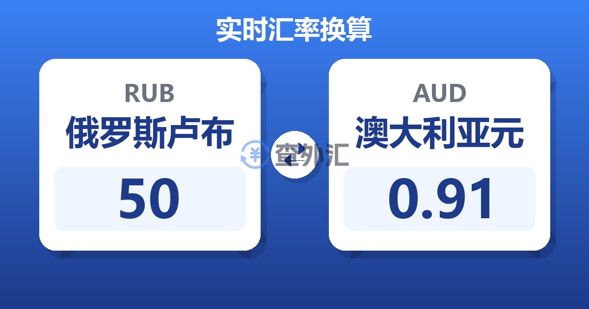 50俄罗斯卢布兑澳大利亚元