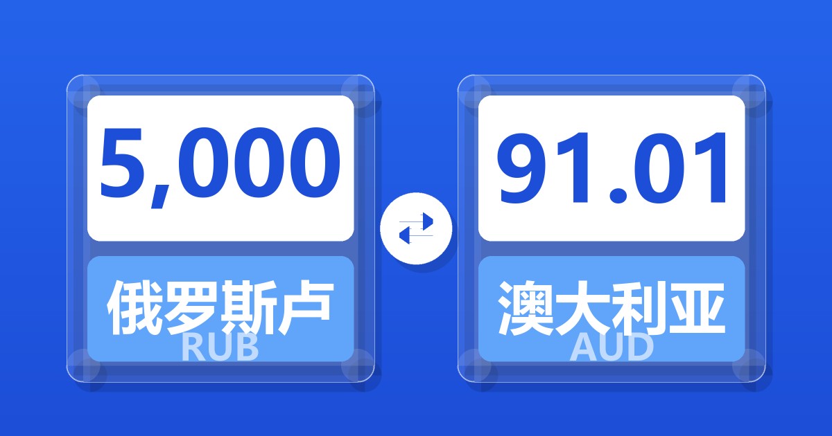 5,000俄罗斯卢布兑澳大利亚元