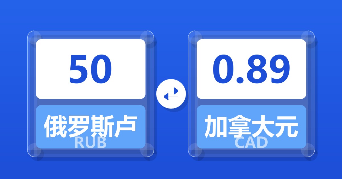 50俄罗斯卢布兑加拿大元