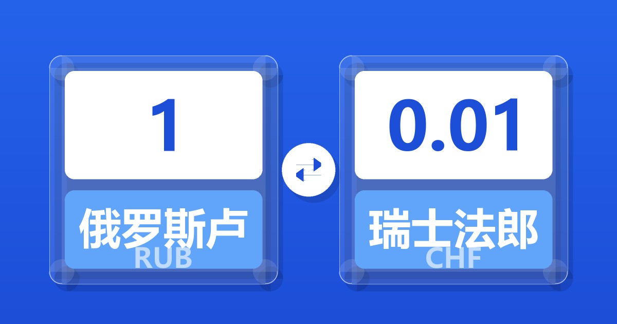 1俄罗斯卢布兑瑞士法郎