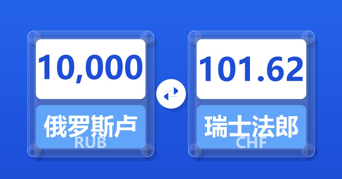 10,000俄罗斯卢布兑瑞士法郎