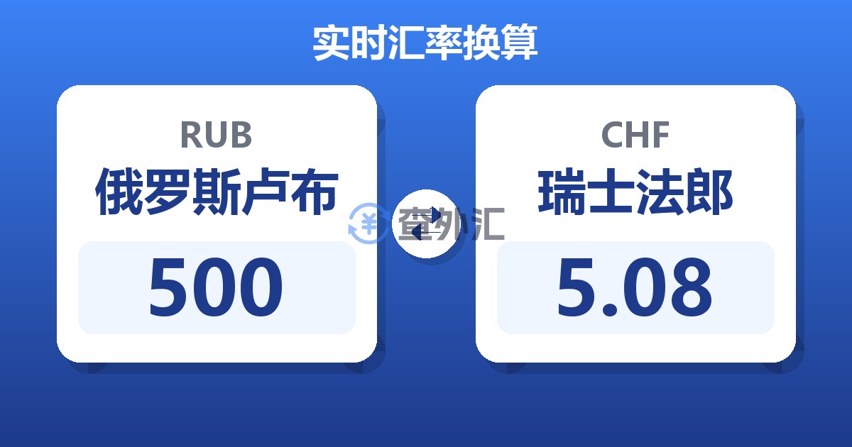 500俄罗斯卢布兑瑞士法郎