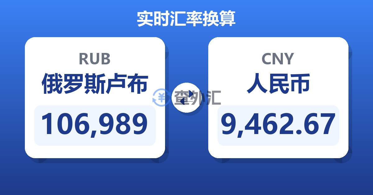 106,989俄罗斯卢布兑人民币