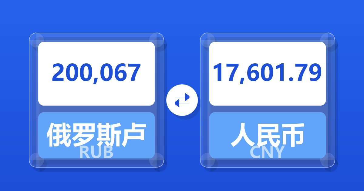 200,067俄罗斯卢布兑人民币