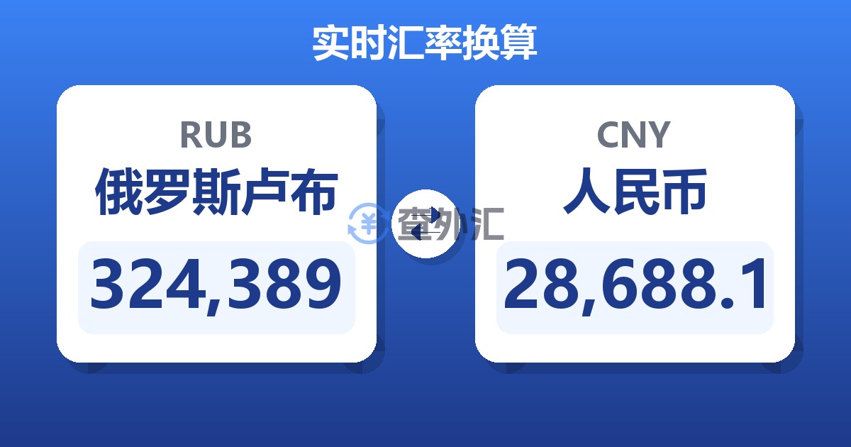 324,389俄罗斯卢布兑人民币