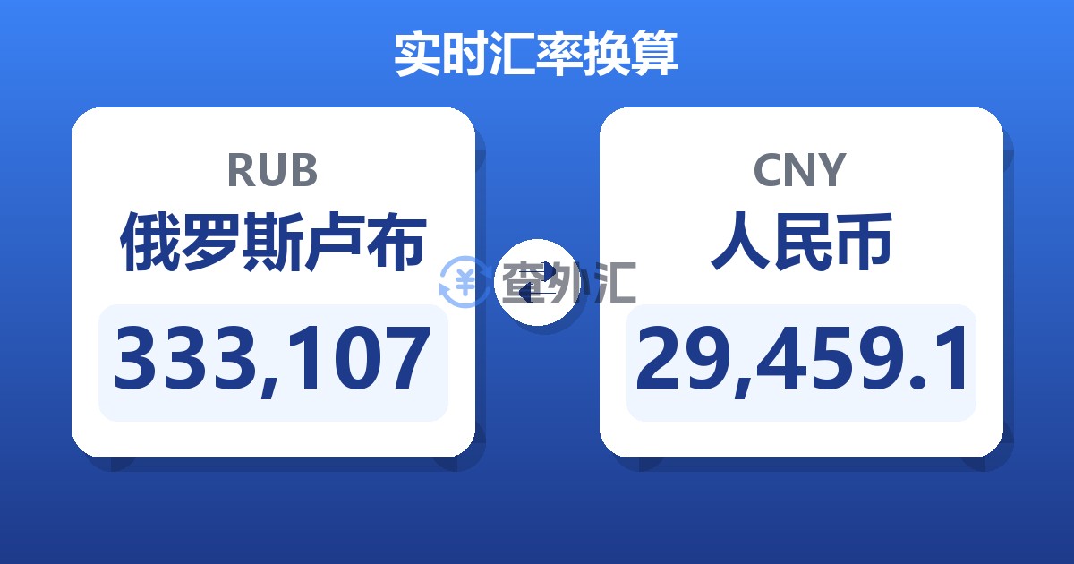 333,107俄罗斯卢布兑人民币