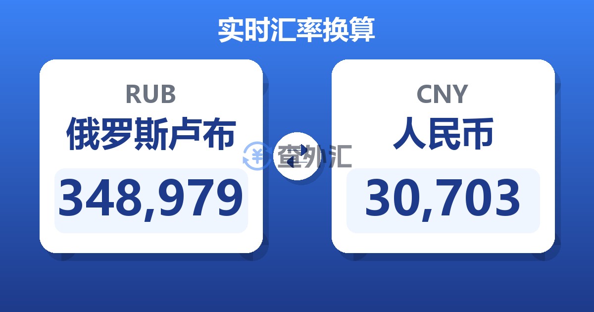 348,979俄罗斯卢布兑人民币