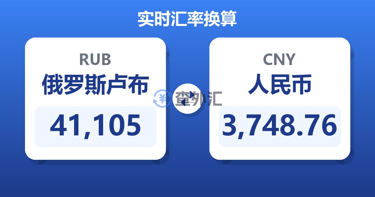 41,105俄罗斯卢布兑人民币