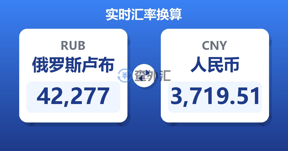 42,277俄罗斯卢布兑人民币