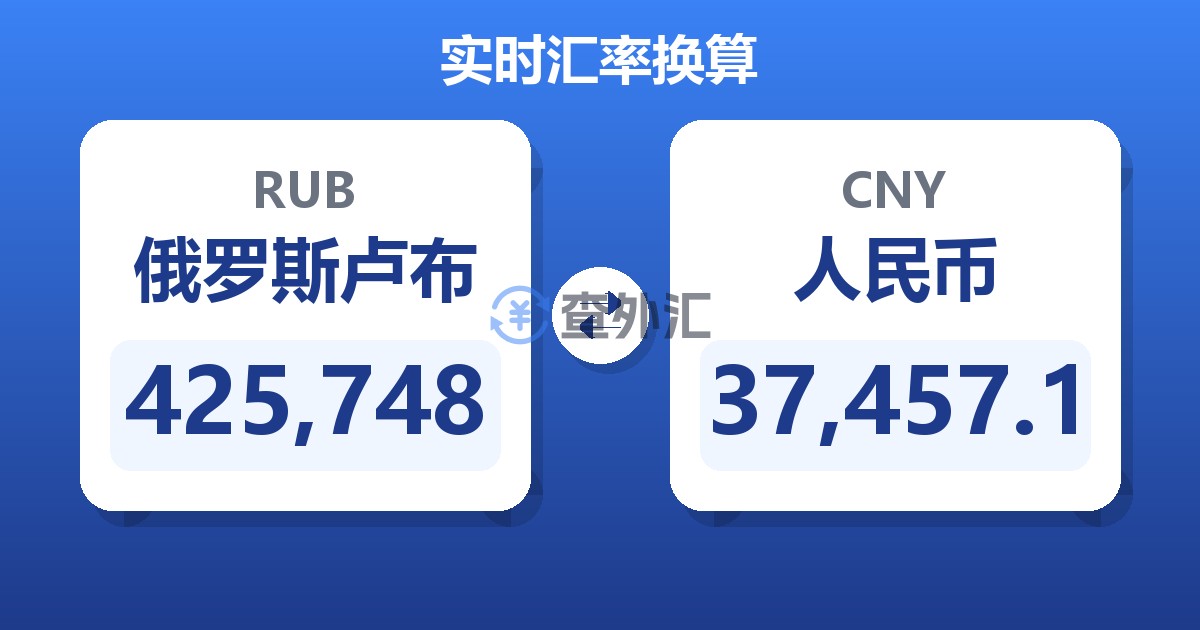 425,748俄罗斯卢布兑人民币