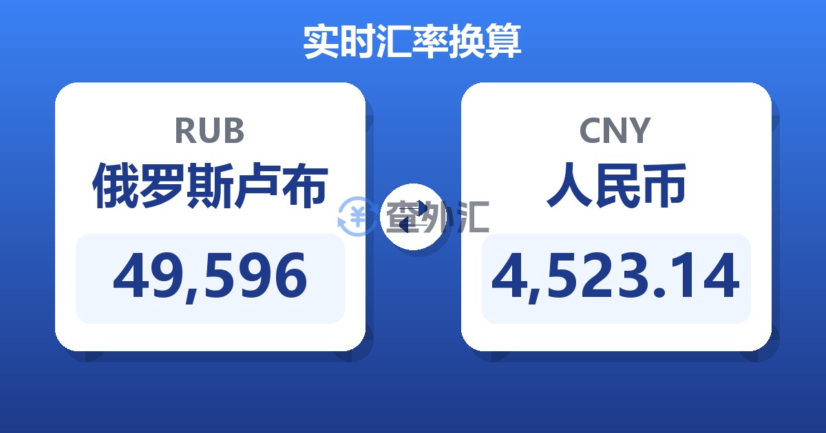 49,596俄罗斯卢布兑人民币