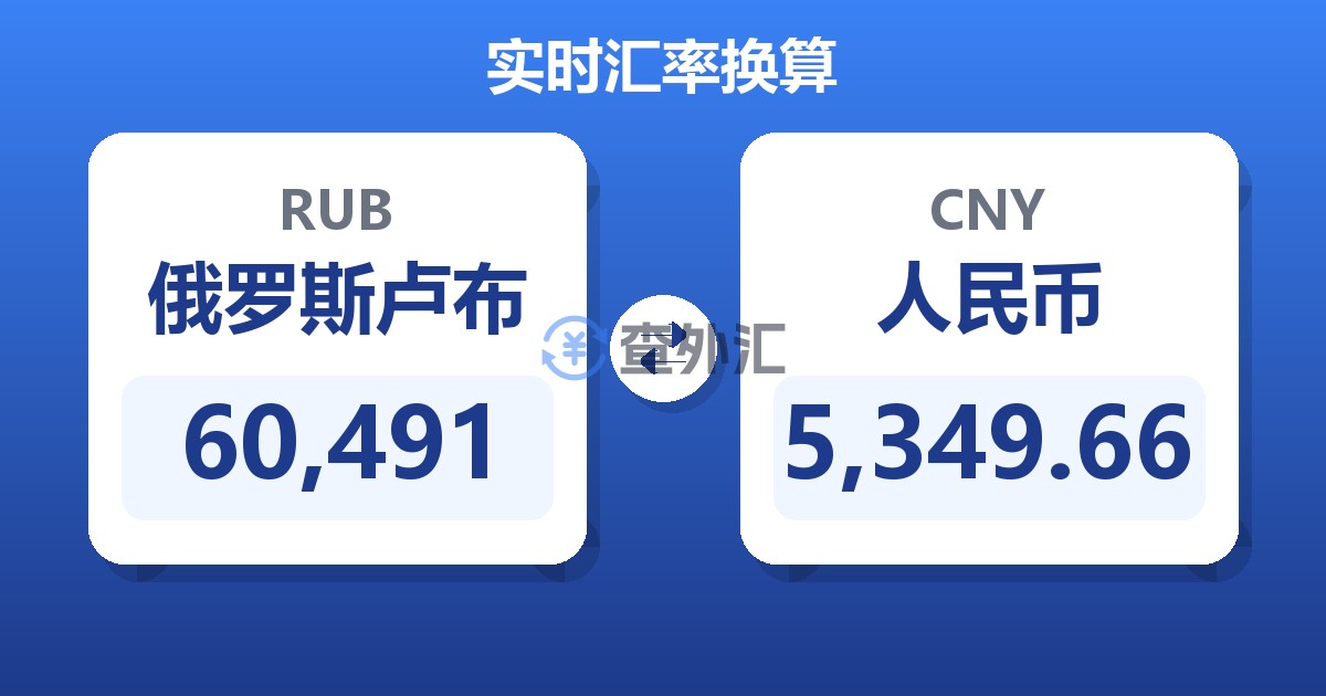 60,491俄罗斯卢布兑人民币