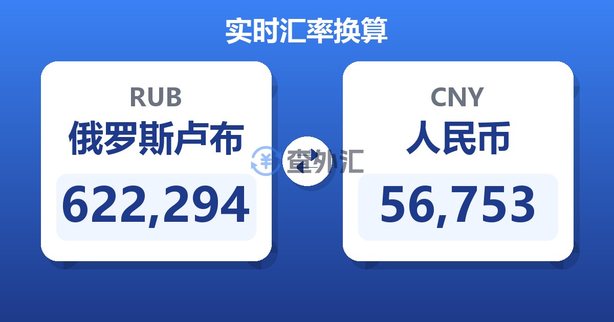 622,294俄罗斯卢布兑人民币