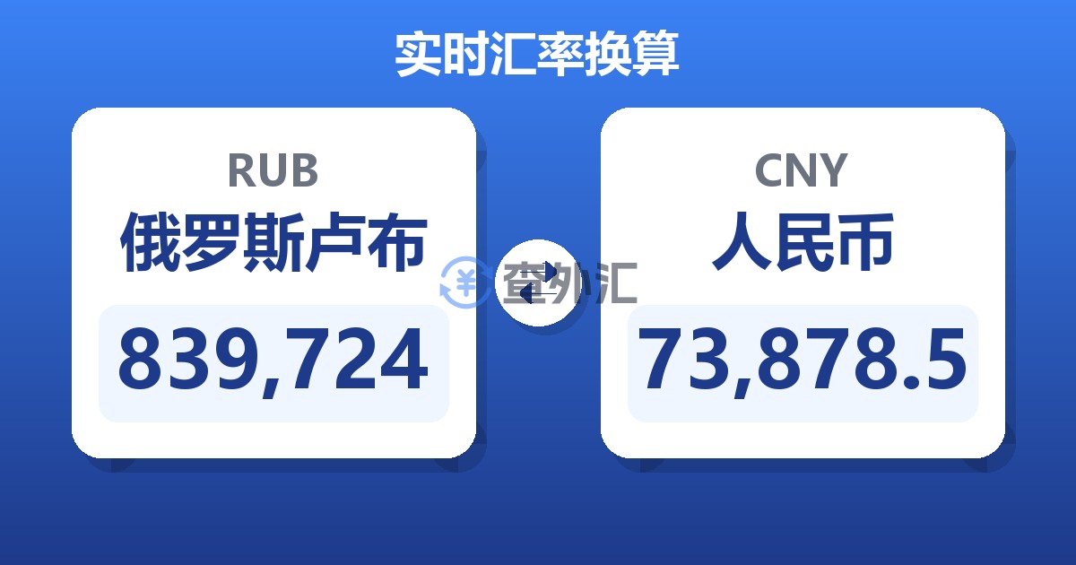 839,724俄罗斯卢布兑人民币