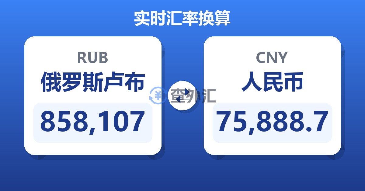 858,107俄罗斯卢布兑人民币
