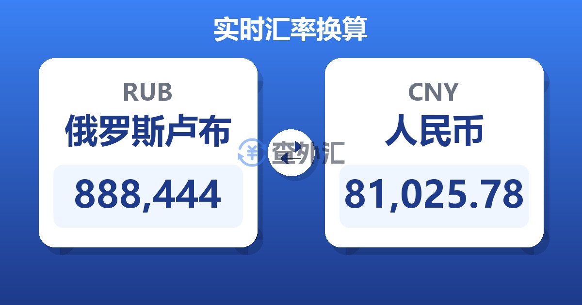 888,444俄罗斯卢布兑人民币