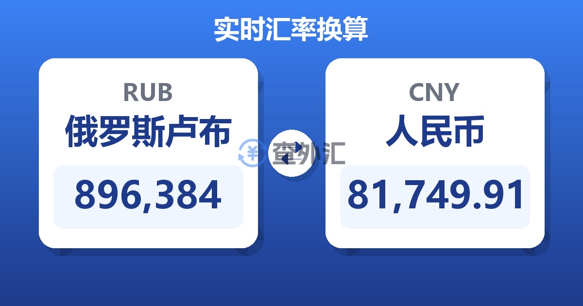 896,384俄罗斯卢布兑人民币