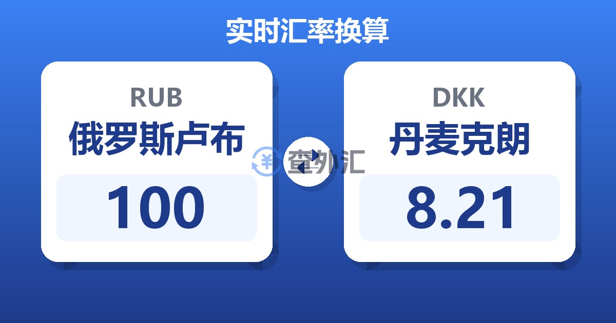 100俄罗斯卢布兑丹麦克朗