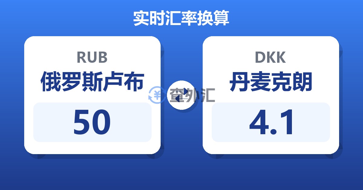 50俄罗斯卢布兑丹麦克朗
