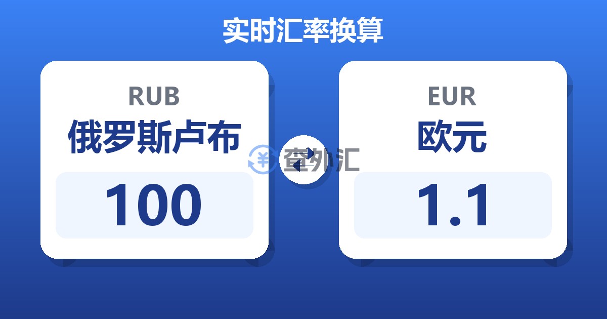 100俄罗斯卢布兑欧元
