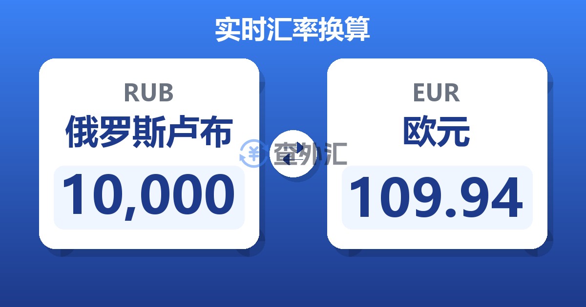 10,000俄罗斯卢布兑欧元
