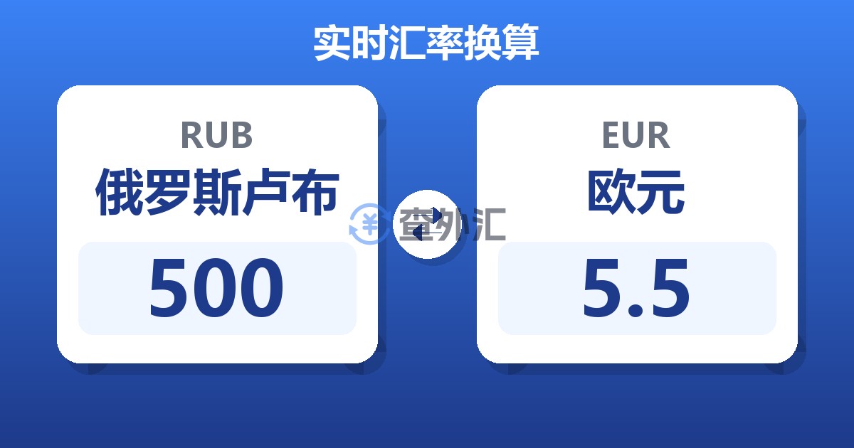 500俄罗斯卢布兑欧元