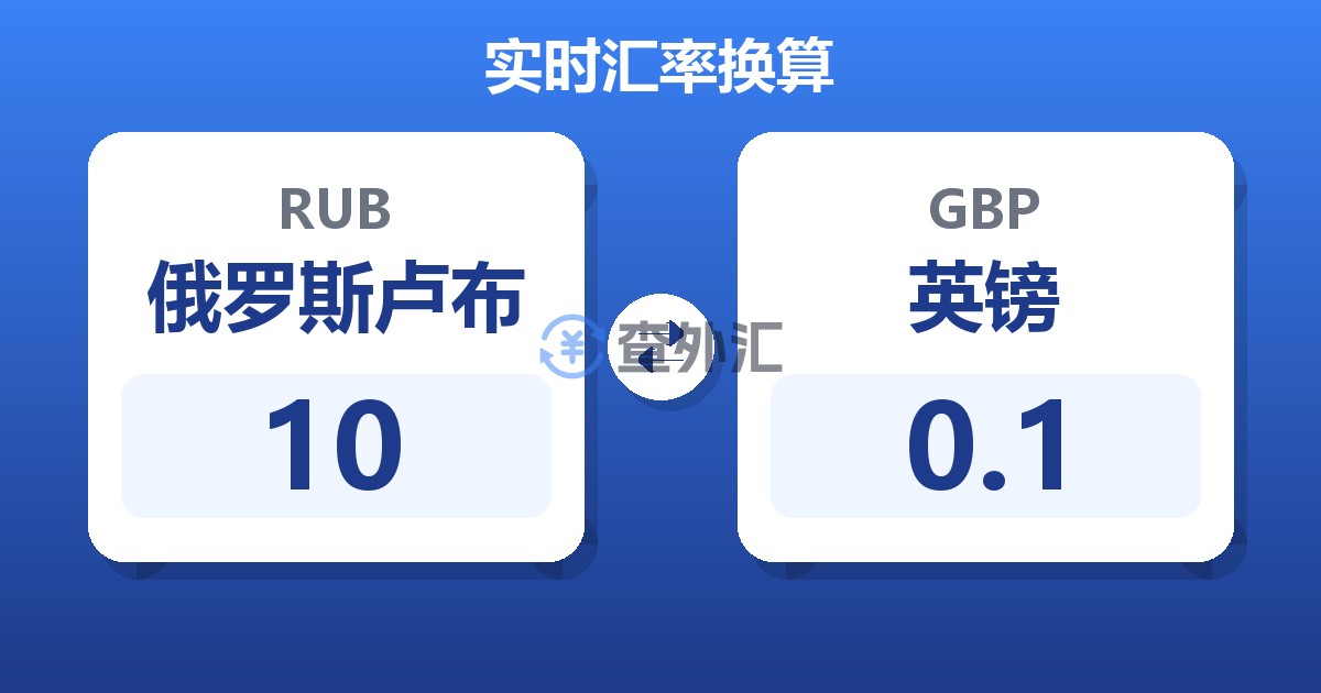 10俄罗斯卢布兑英镑