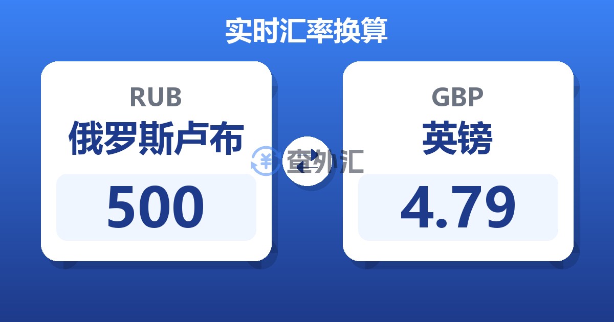500俄罗斯卢布兑英镑