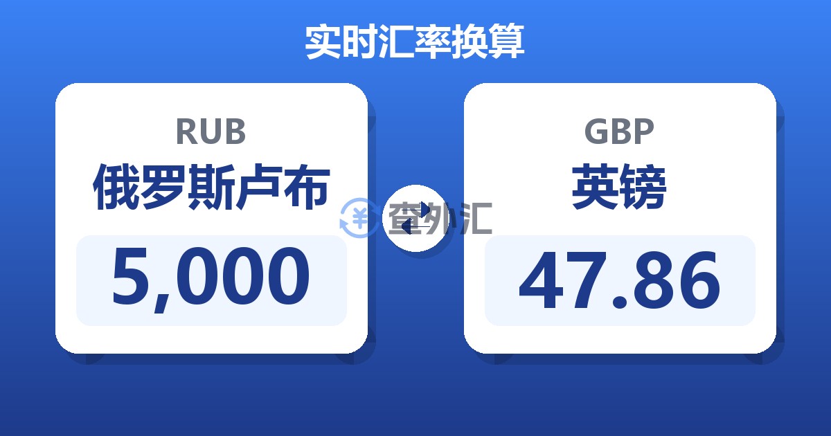 5,000俄罗斯卢布兑英镑