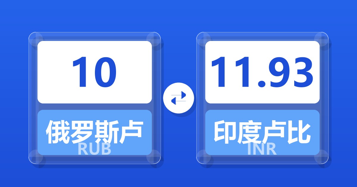 10俄罗斯卢布兑印度卢比