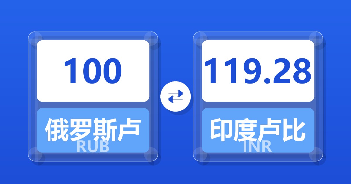 100俄罗斯卢布兑印度卢比