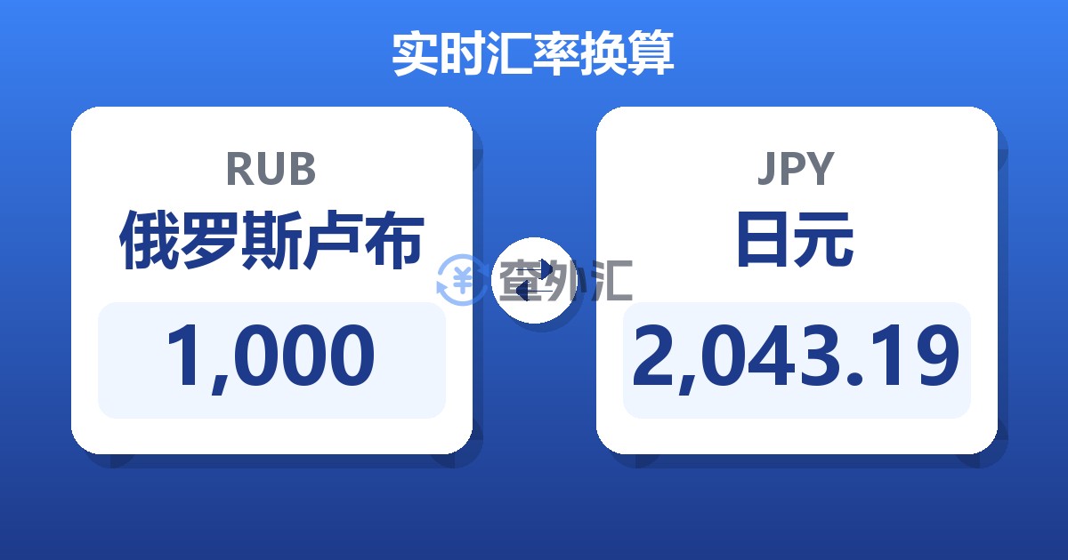 1,000俄罗斯卢布兑日元