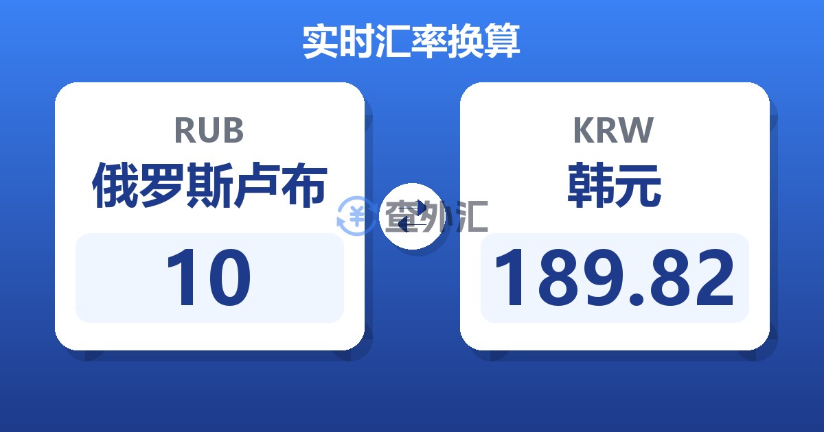 10俄罗斯卢布兑韩元