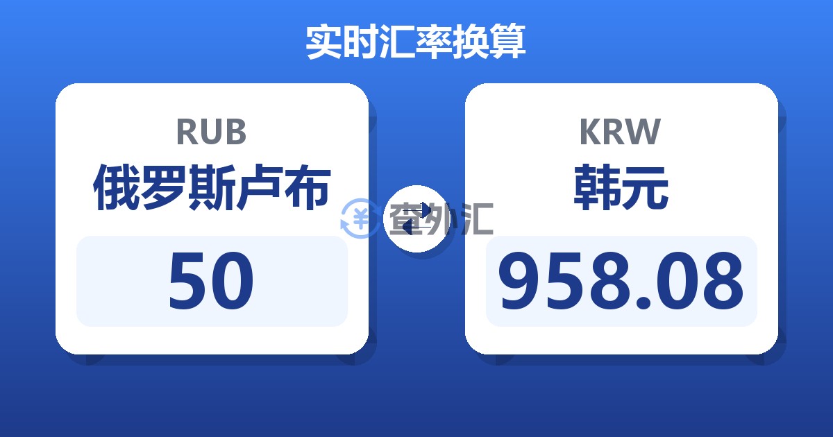 50俄罗斯卢布兑韩元