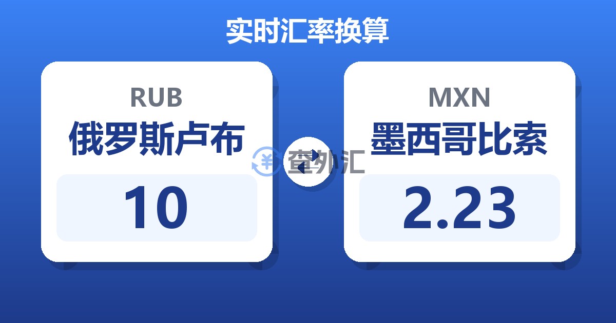10俄罗斯卢布兑墨西哥比索