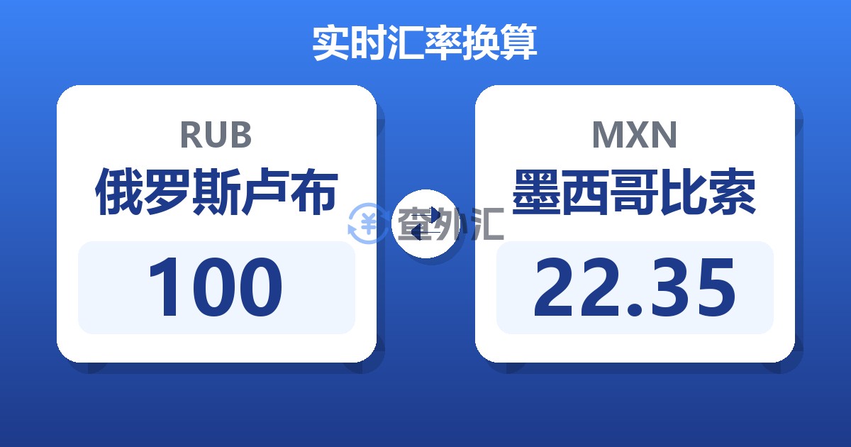 100俄罗斯卢布兑墨西哥比索