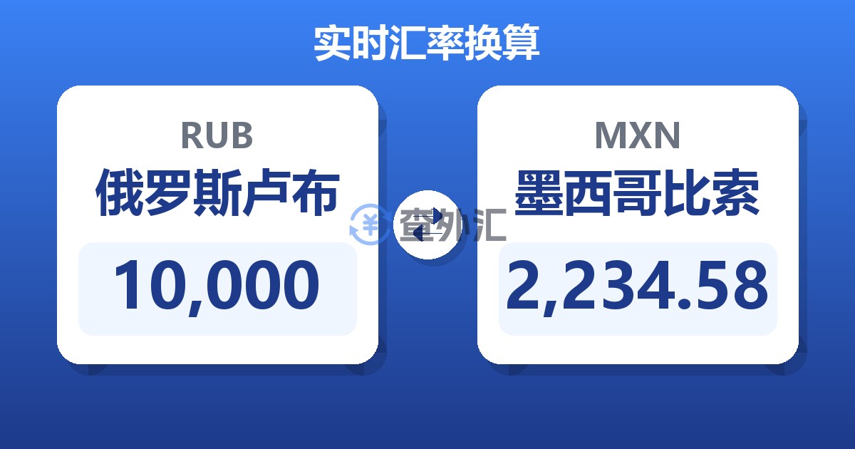 10,000俄罗斯卢布兑墨西哥比索